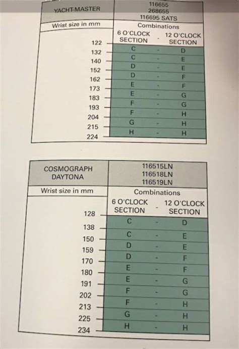 adjust length of rolex watch band|Rolex oysterflex size chart.